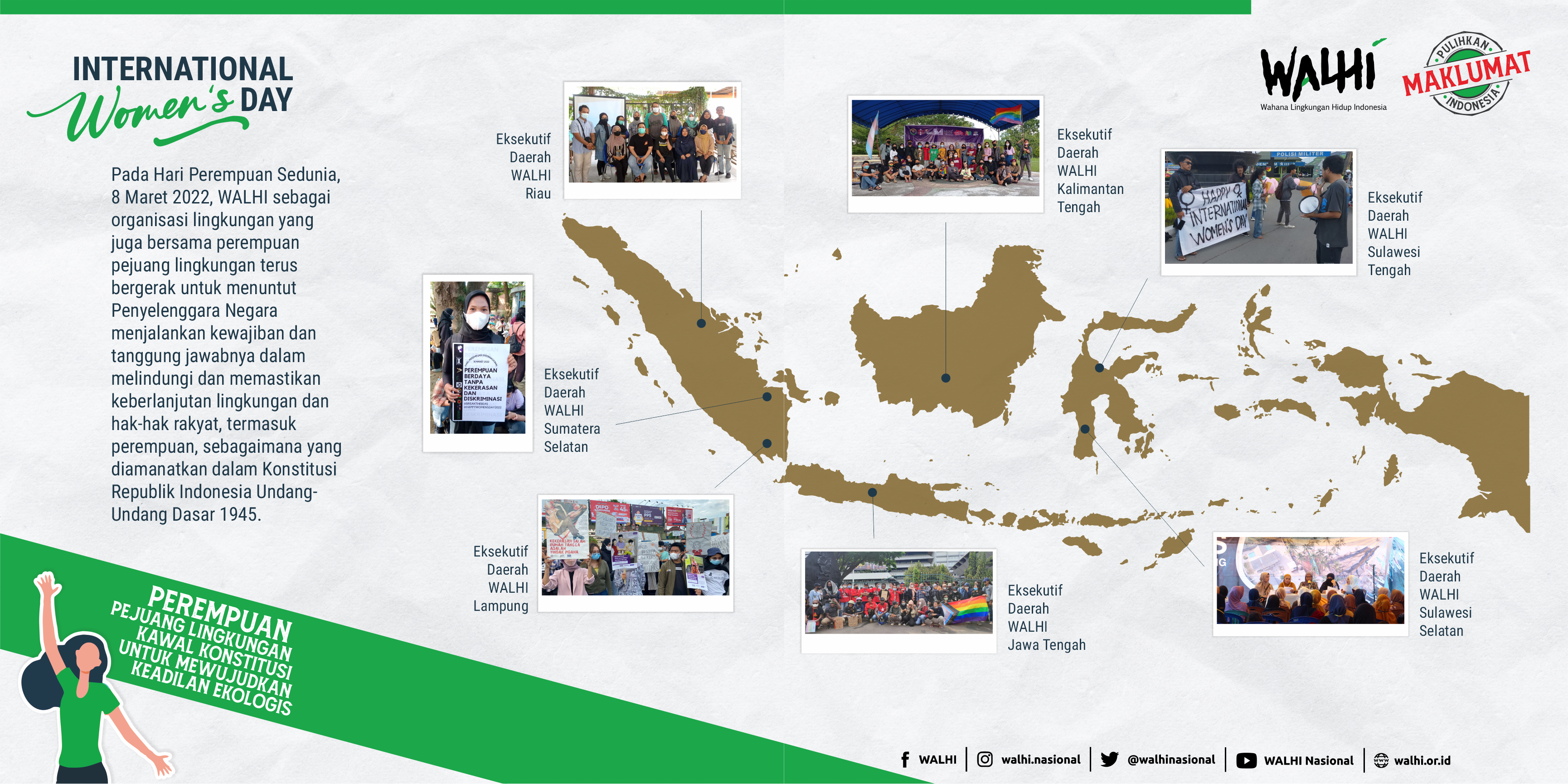 Gelaran Aksi WALHI pada Hari Perempuan Sedunia 2022