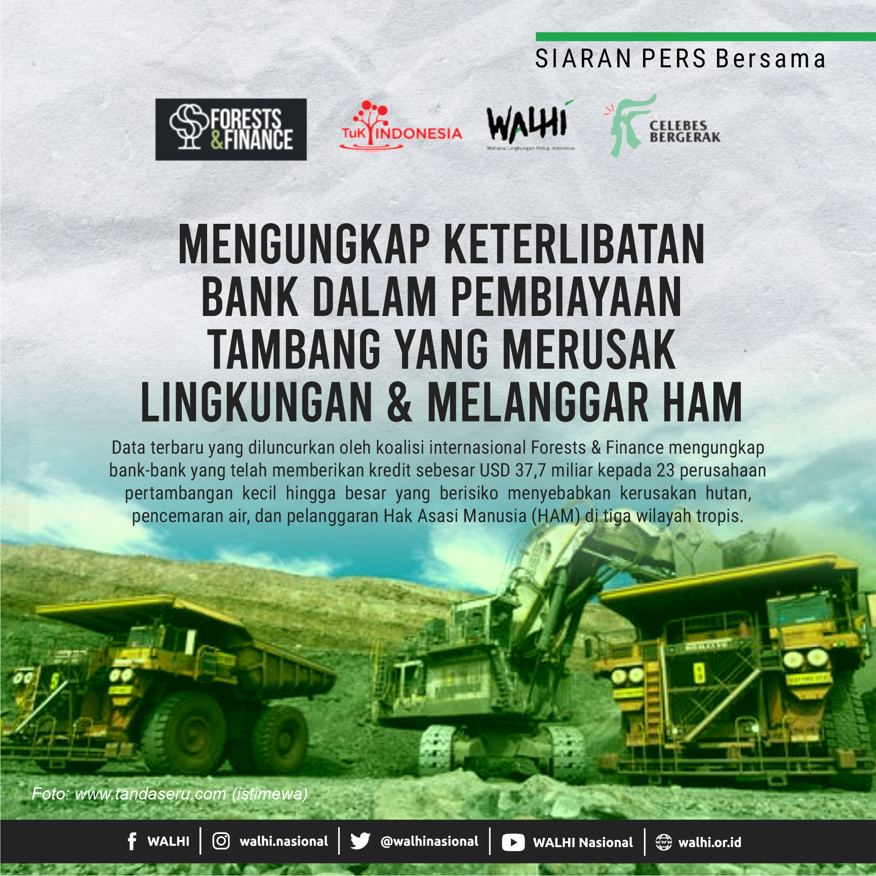 Bank Mendanai USD 37,7 Miliar ke Perusahaan Tambang yang Menyebabkan Kerusakan Lingkungan dan Pelanggaran HAM