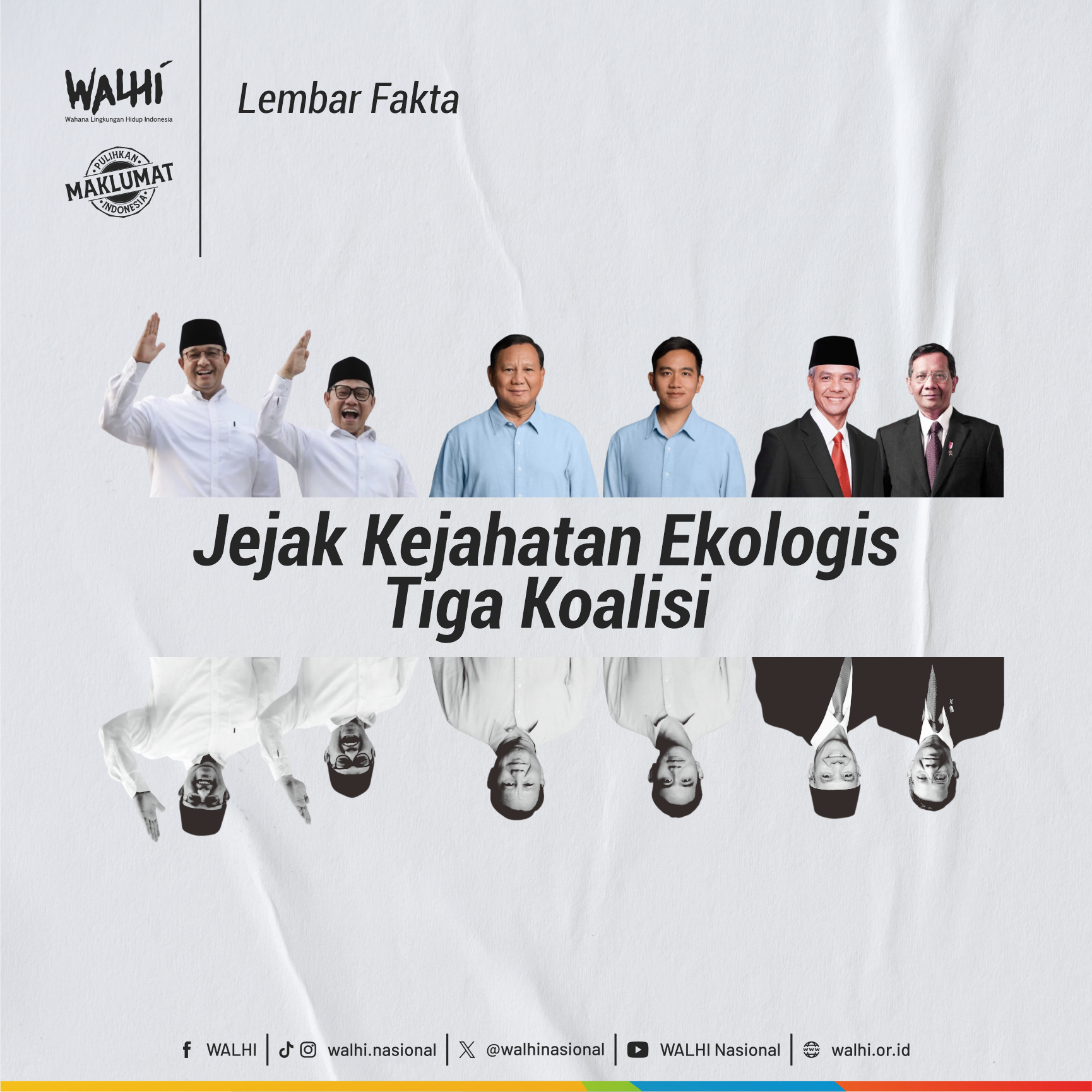 Lembar Fakta Jejak Kejahatan Ekologis Tiga Koalisi