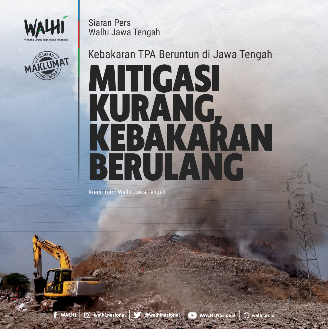 Kebakaran TPA Beruntun di Jawa Tengah, Mitigasi Kurang, Kebakaran Berulang.