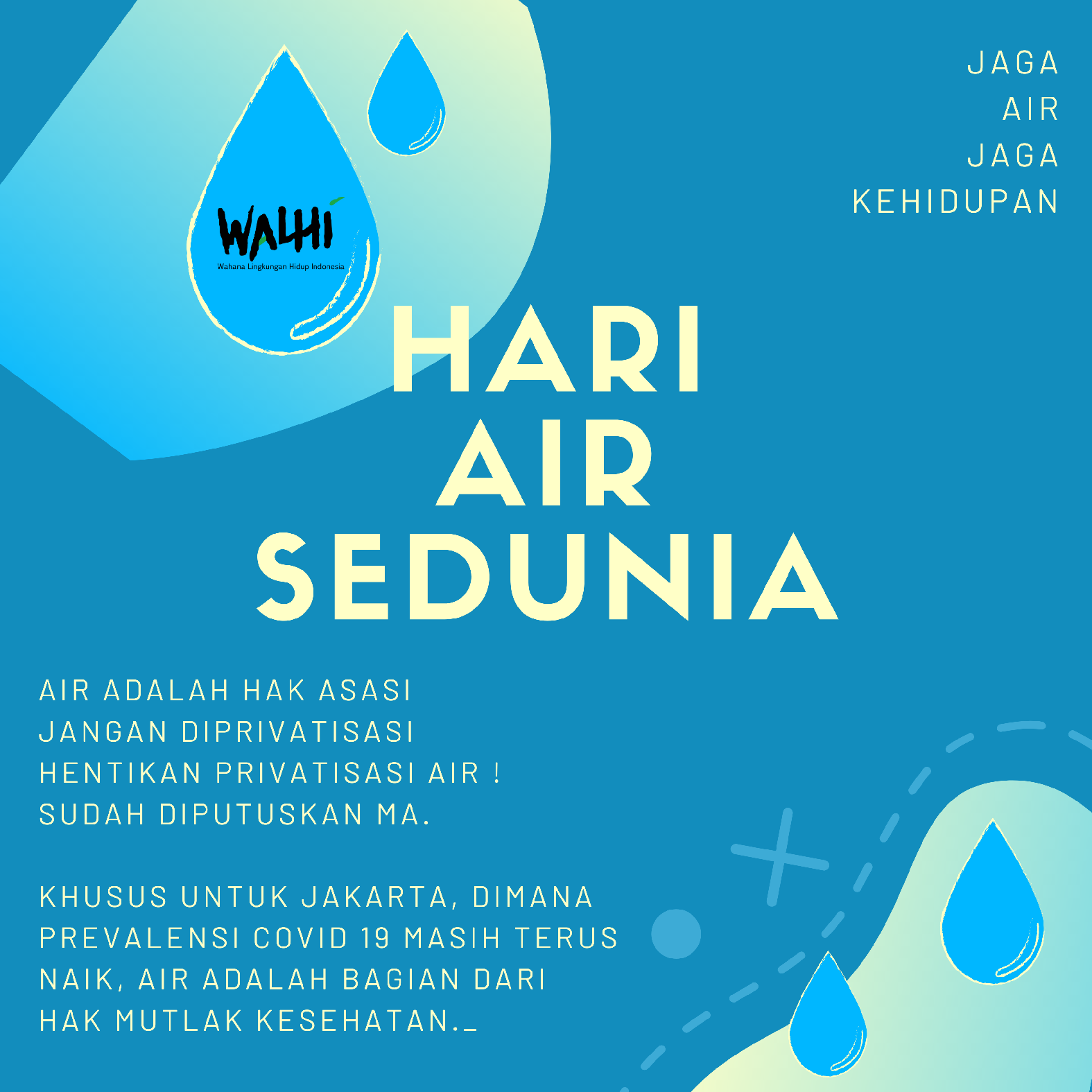 Hari Air Sedunia 2020